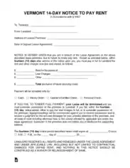 Vermont 14 Day Notice To Quit Nonpayment Form Template