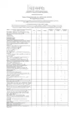 Pump Inspection and Maintenance Schedule Form Template
