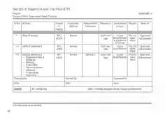 Sample Inspection and Test Plan ITP Form Template