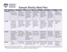Weekly Meal Calendar Template