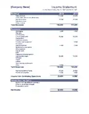 Free Download PDF Books, Income Statement Worksheet Sample Template