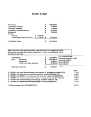 Sample Business Budget Template