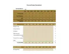 Sample Family Budget Spread Sheet Template