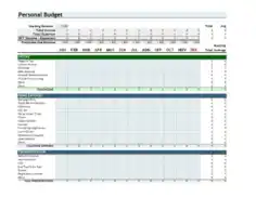 Personal Budget Spreadsheet Draft Template