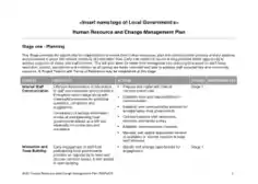 Free Download PDF Books, Human Resources Change Management Plan Template