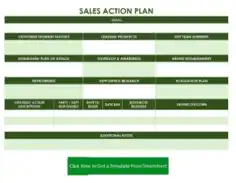 Free Download PDF Books, Sales Action Plan(1) Template