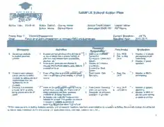 School Action Plan Form Template
