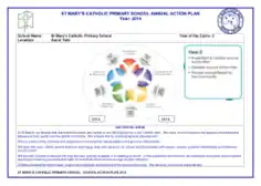 School Annual Action Plan Template