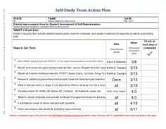 Free Download PDF Books, Self Study Team Action Plan Sample Template