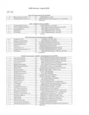 Aug 2014 GOB Invoices Template