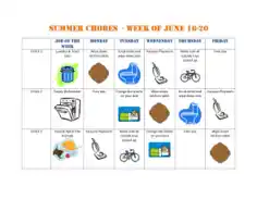 Free Download PDF Books, Summer Chore Chart Template