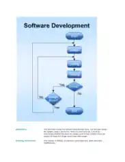 Free Download PDF Books, Software Development Flowchart Template