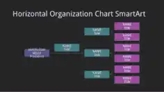 Free Download PDF Books, Horizontal Organization Chart Template