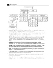 Free Download PDF Books, ICS Organizational Chart Template