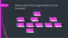 Small Business Organizational Chart Black Pink Widescreen Template