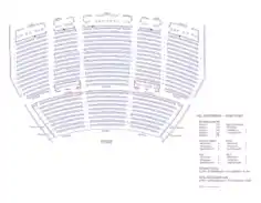 Auditorium Seating Chart Sample Template