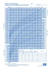 Growth Chart For Boys Sample Template