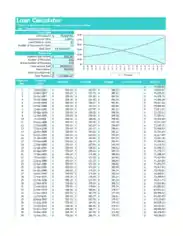 Free Download PDF Books, Loan Calculator Chart Template