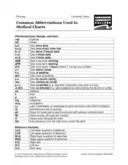 Free Download PDF Books, Medical Abbreviation Chart Template