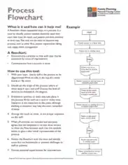 Free Download PDF Books, Process Flow Chart Template