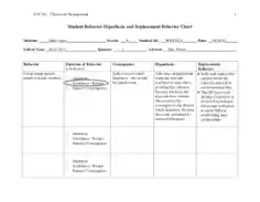 Free Download PDF Books, Student Behavior Chart Template
