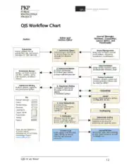 Free Download PDF Books, Work Flow Chart Sample Template