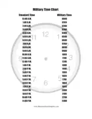 Military Time Clock Chart Sample Template