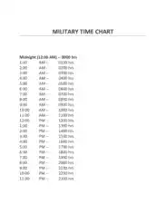 Free Download PDF Books, Military Time Table Chart Template