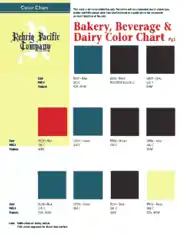 Bakery Dairy Food Coloring Chart Template
