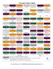 Basic Food Coloring Chart Template