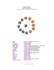 Free Download PDF Books, Food Coloring Chart Free Template