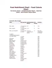 Food Nutritional Chart and Food Calorie Chart Template