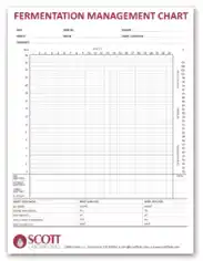 Free Download PDF Books, Fermentation Management Chart Sample Template