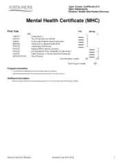 Mental Health Certificate Template