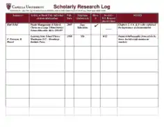 Free Download PDF Books, Scholarly Research Log Template