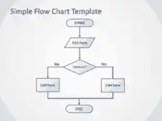Free Download PDF Books, Flow Chart PowerPoint Template