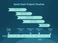 Free Download PDF Books, Gantt Chart Project PowerPoint Template
