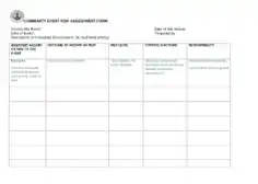 Community Event Risk Assessment Form Template