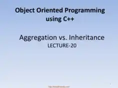 Free Download PDF Books, Object Oriented Programming Using C++ Aggregation Vs Inheritance – C++ Lecture 20