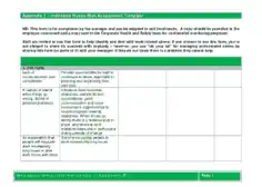 Individual Stress Risk Assessment Form Template