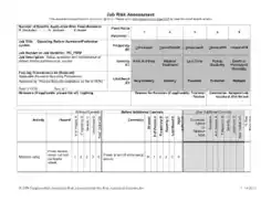 Free Download PDF Books, Job Site Risk Assessment Template