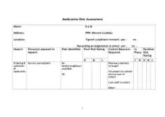 Sample Medication Risk Assessment Form Template