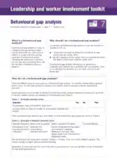 Free Download PDF Books, Behavioural Gap Analysis Template