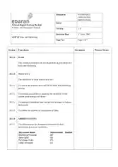 Sales and Marketing SOP Template