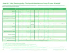 Free Download PDF Books, State Recommended Childhood and Adolescent Immunization Schedule Template