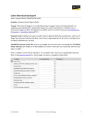 Free Download PDF Books, Labor Distribution Report Sample Template