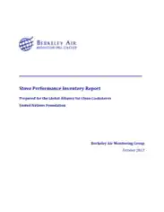 Performance Inventory Report Template