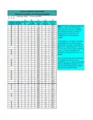 Free Download PDF Books, Employee Hourly Work Schedule Template