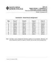 Faculty Hourly Base Assignment Schedule Template