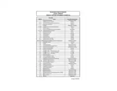 Weekly Office Cleaning Schedule Template